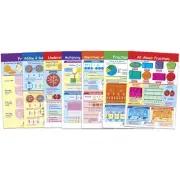 NewPath Fractions Bulletin Board Chart Set, Grades 3 to 5, Set of 7