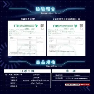 【Philips 飛利浦】智能口罩-口罩型空氣清淨機(有效濾除95%空汙花粉 運動騎車也不悶熱)