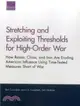 Stretching and Exploiting Thresholds for High-order War ― How Russia, China, and Iran Are Eroding American Influence Using Time-tested Measures Short of War