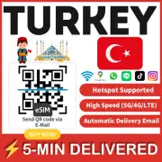 [eSIM] Turkey eSIM e-SIM card Travel Sim card Tarjeta eSIM Dato Data only A+