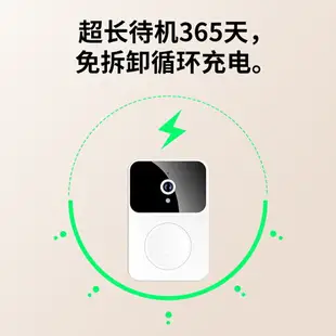 智能可視門鈴家用無線wifi遠程高清攝像頭防盜門門鏡監控電子貓眼