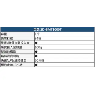 Panasonic國際牌全自動變頻製麵包機 SD-BMT1000T