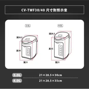 二手極新可70度泡奶用ZOJIRUSHI 象印 *3公升* SuperVE真空省電微電腦電動熱水瓶(CV-TWF30)