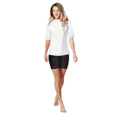 Women’s Active Swim Shorts with UPF 50+ Sun Protection – Modest Swimsuit Shor...
