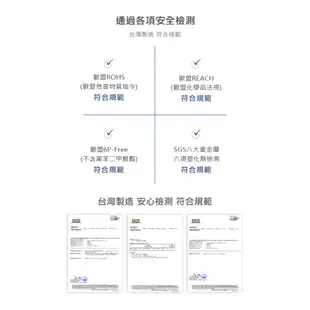 【LOTUS】台灣製雙面壓紋環保無毒NBR加厚15mm運動墊 瑜珈墊 訓練核心健身 超慢跑 雙面止滑 柔韌高彈 免運