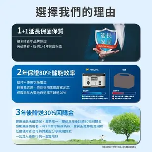 【PHILIPS】 600W 儲能行動電源 戶外電源 緊急發電 儲能電源 露營電源 DLP8093C