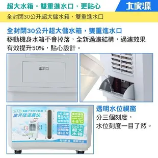 大家源 30L勁涼負離子遙控空調扇 TCY-8906 廠商直送