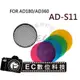 【EC數位】GODOX AD-360 AD-180 閃光燈 AD-S11 濾色片 蜂巢網 網隔罩 ADS11 AD360 AD180