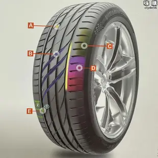 正新瑪吉斯輪胎 205 215 225 235 245 255/40r50r16r17r18r19靜音