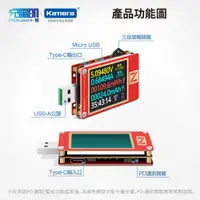 在飛比找蝦皮購物優惠-電子發票現貨 POWER-Z KT002 台灣 USB PD