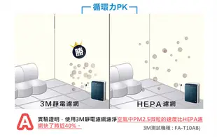 【3M】淨呼吸超濾淨型進階版6坪空氣清淨機 (6.5折)