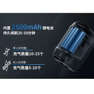 Flextail MAX-BOAT-PUMP 強勁氣壓12kPa 新型2合一迷你 魚尾打氣機 皮滑艇 SUP露營 充/抽