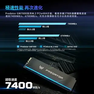 【滿額折120 最高3000回饋】Acer 宏碁 Predator GM7000 GEN4 M.2 SSD PCI4.0 1TB 固態硬碟 5年保固【現貨】【GAME休閒館】IP0554