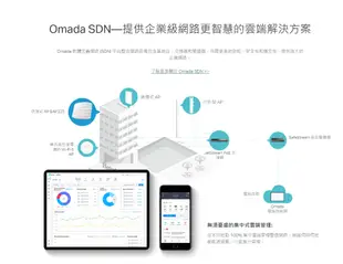 TP-LINK AC1350 無線MU-MIMO Gigabit吸頂式基地台 無線AP EAP225