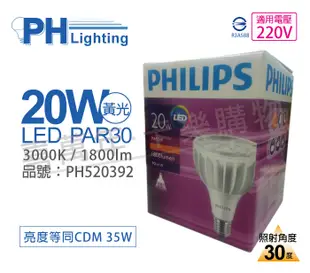 【PHILIPS飛利浦】LED PAR30 20W 30度 3000K 黃光 220V E27 燈泡 (6.6折)