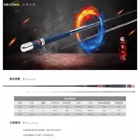 在飛比找蝦皮購物優惠-【享釣釣具】一竿入魂 HEXING 合興 28調 蝦竿 2z