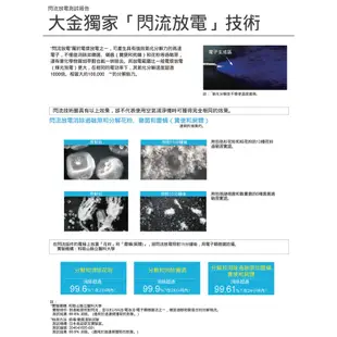 【DAIKIN 大金】15.5坪 頂級保濕雙重閃流空氣清淨機 (MCK70VSCT-W) 聊聊優惠價