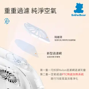 韓國【SnowBear】小白熊 智善4Plus 消毒烘乾蒸食鍋｜奶瓶蒸氣消毒/高溫烘乾/24H循環殺菌保管/可當蒸鍋