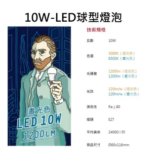 燈泡 旭光燈泡 LED燈泡10W 13W 16W 螺旋燈泡23W 旭光燈泡