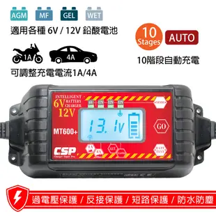 【CSP】MT600+ Smart battery charger lead-acid 6V / 12V Vehicle