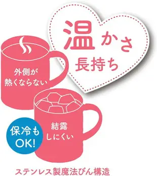 日本代購 THERMOS 膳魔師 JDG-350 不鏽鋼隔熱保溫杯 米奇 米妮 米飛兔 聯名款 350ml 保冷 隔熱