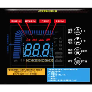 MASHIN SC-1000+ 麻新充電器 鉛酸 鋰鐵電池兩用 脈衝式充電 最大10A電流輸出 SC1000PLUS