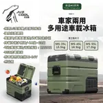 【MRK】 艾比酷 行動冰箱 軍綠色 MILITARY STYLE MS系列 保固2年 雙槽雙溫控 車用冰箱 變壓器另購