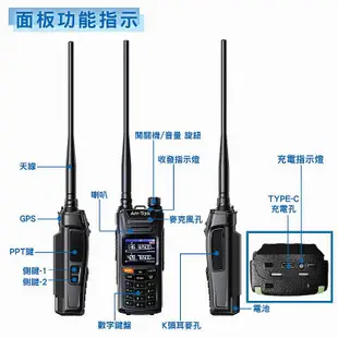 【數位小熊】AnyTalk FT-388GPS 10W無線對講機 即時GPS定位 寬頻段接收 航空頻道 贈RH795天線