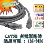 【領券折300 點數4%】 PRO等級 純銅芯 CAT5E 高速網路線 20M