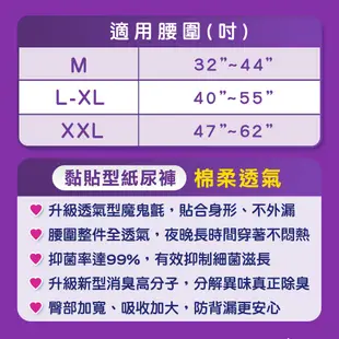 包大人 棉柔透氣成人紙尿褲 M號2箱(共192片/12包) 加贈包大人濕巾二包 維康 升級透氣魔鬼氈 免運