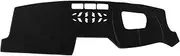 MAX COOL Dash Mat Dashmat Dashboard Cover Suitable for Mazda CX-5 CX-8 with HUD 2017-2022