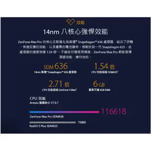 ASUS ZenFone Max Pro ZB602KL (3G/32G) 現貨 蝦皮直送