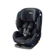 Aprica Formfit 2-12歲 ISOFIX 成長型安全座椅