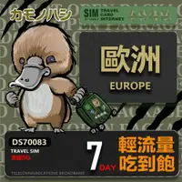 在飛比找蝦皮商城優惠-【鴨嘴獸 旅遊網卡】Travel Sim 歐洲7~12天上網