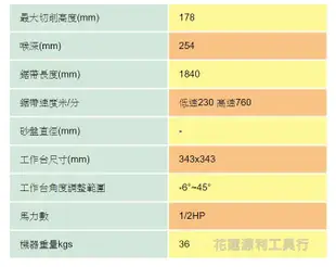 BS10KA 【花蓮源利】REXON 力山 10吋 雙速帶鋸機 附腳架 BS 10 KA