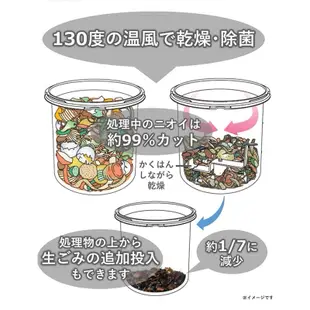 二手）日本🇯🇵PANASONIC 溫風式廚餘處理機 MS-N53S 廚餘機廚餘桶 家用廚餘機 鐵胃MS-N53XD同款