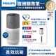 【飛利浦 PHILIPS】奈米級空氣清淨機 AC2936登錄贈KOKOMO美型大廈扇