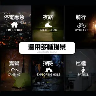 停電照明燈 登山手電筒 高亮度探照燈 戰術手電筒 手提探照燈 630-WFL1(緊急照明燈 手電筒 LED手電筒)