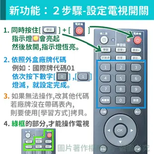 哈TV 數位電視機上盒遙控器 (含6顆學習按鍵)電視數位機上盒 鑫傳 冠傳媒 大屯有線 佳光 有線電視數位機上盒遙控器