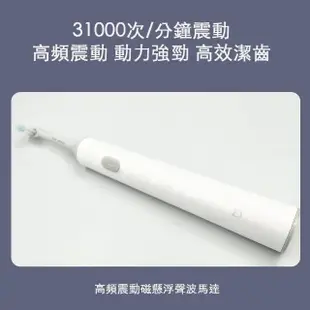 【小米】米家聲波電動牙刷+3入牙刷頭套裝(T300)