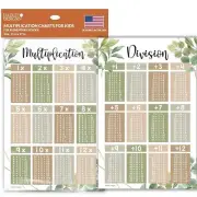 2 Greenery Large Multiplication Chart Poster For Wall - Multiplication Table...