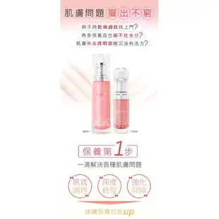 全新 星采醫美保養品 水潤甦醒系列(星采奇肌修復菁粹(15ml))