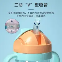 在飛比找蝦皮購物優惠-台灣發貨 母嬰用品 水壺 水杯 兒童水壺 兒童水杯 寶寶學飲