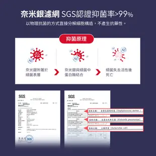 SAMPO聲寶 微電腦DC直流馬達抑菌立扇-尺寸任選(14吋/16吋) SK-FJ14PD/SK-FJ16PD