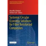 SYSTEMIC CIRCULAR ECONOMY SOLUTIONS FOR FIBER REINFORCED COMPOSITES