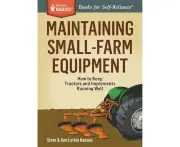 Maintaining Small-Farm Equipment