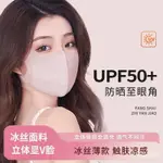 🔥客製/熱賣🔥3D立體護眼角冰絲防曬口罩麵罩女防紫外綫透氣全臉遮陽薄款可水洗