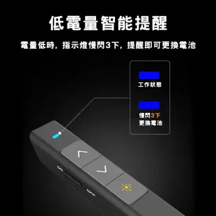 宏晉 HongJin HJ97 商務簡報筆 PTT翻頁筆 通過經濟部BSMI認證 NCC通訊協會認證 可兼容MAC