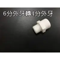 在飛比找蝦皮購物優惠-【樂淘福利購】 4分 6分 1吋立布 轉接頭 水龍頭轉接 水