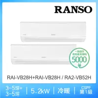 在飛比找momo購物網優惠-【RANSO 聯碩】3-5坪+3-5坪(一對二變頻冷暖分離式